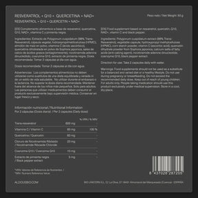 Resveratrol