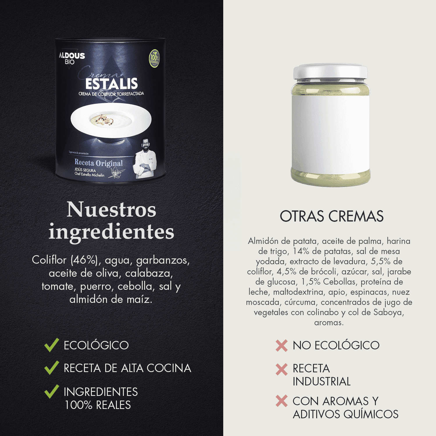 Estalis: Crema Gourmet de Coliflor Torrefactada (360 ml)
